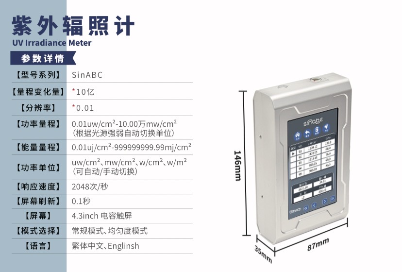 熒光燈的原理及波長(zhǎng)特性