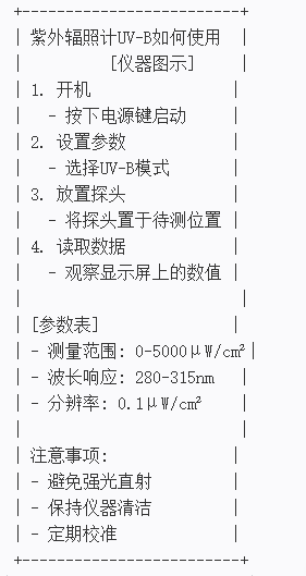 紫外輻照計(jì)