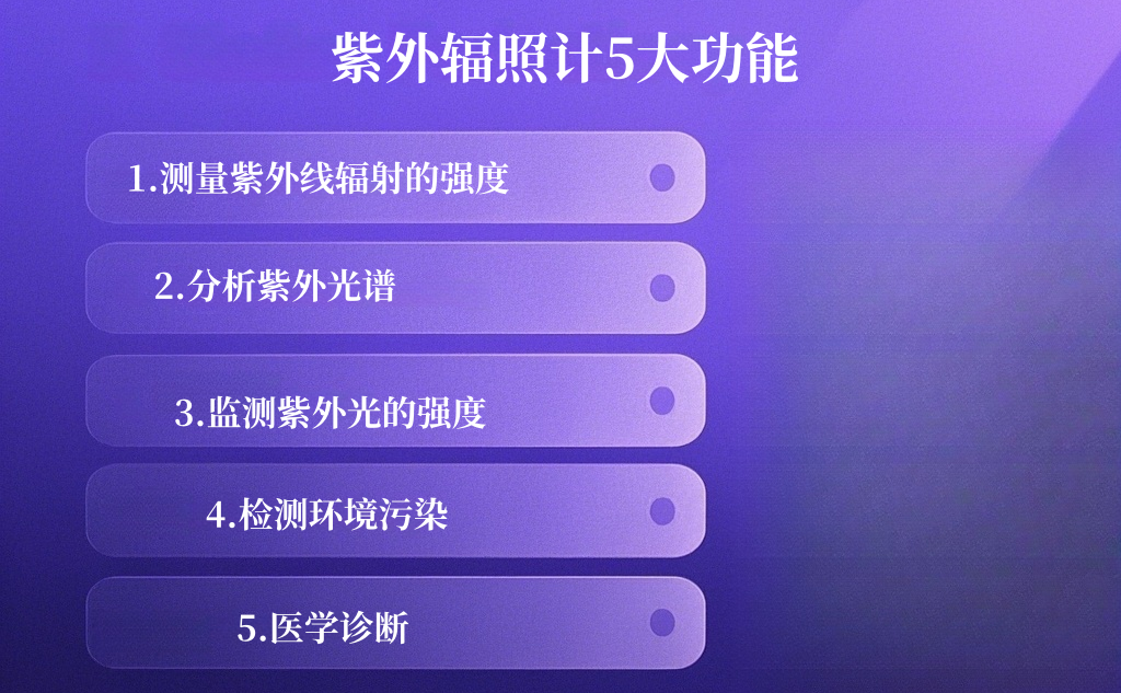 紫外線輻照計(jì)的主要功能有哪些？這5大應(yīng)用場(chǎng)景必須知道